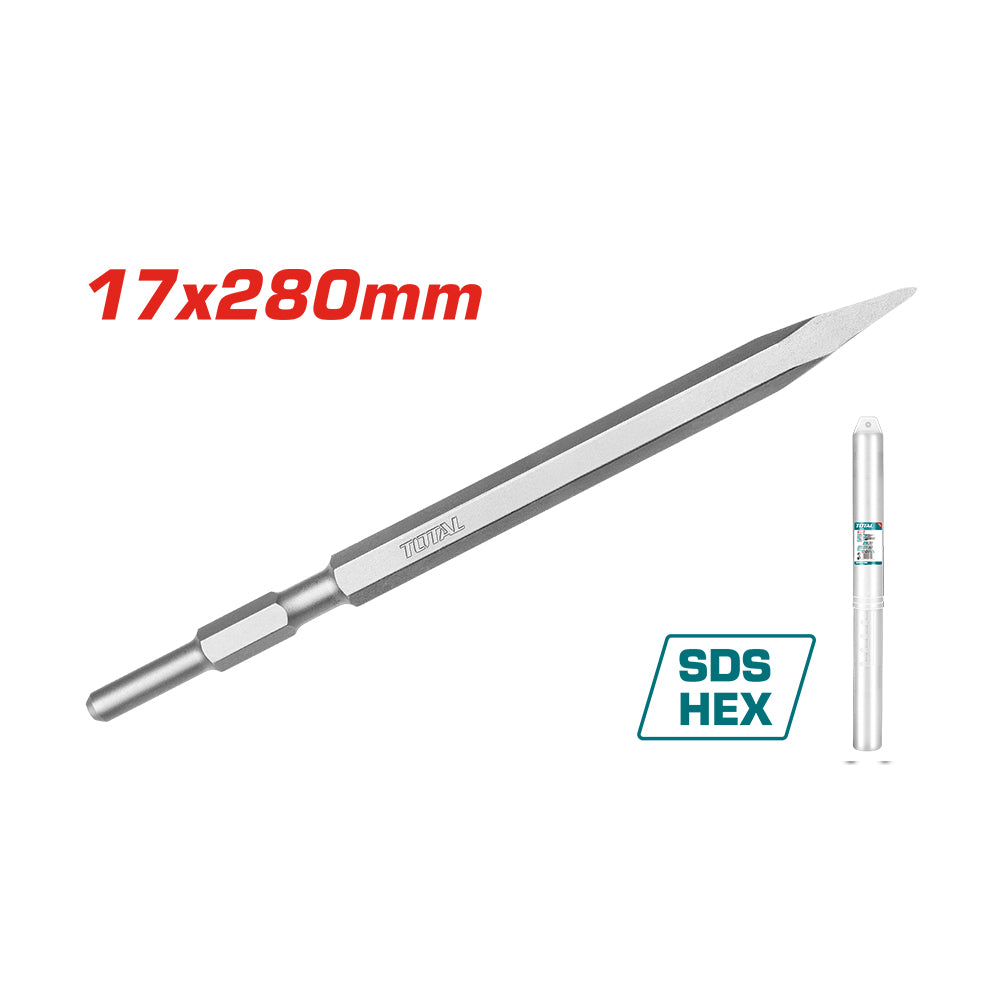[TAC153171] TAC153171 Cincel HERX TOTAL